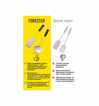 фото Набор шумовка + лопатка-шпатель для гриля  Forester BC-787